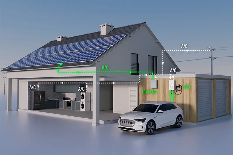 Buntáistí Inverters Hibrideach Céim Aonair
